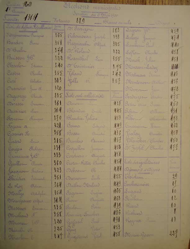 6_Scrutin du 6 mai 1900. Canton Nord, 1er bureau