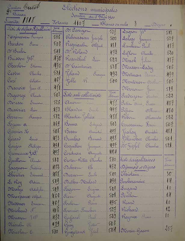 91_Scrutin du 6 mai 1900. Canton Ouest, 2e bureau