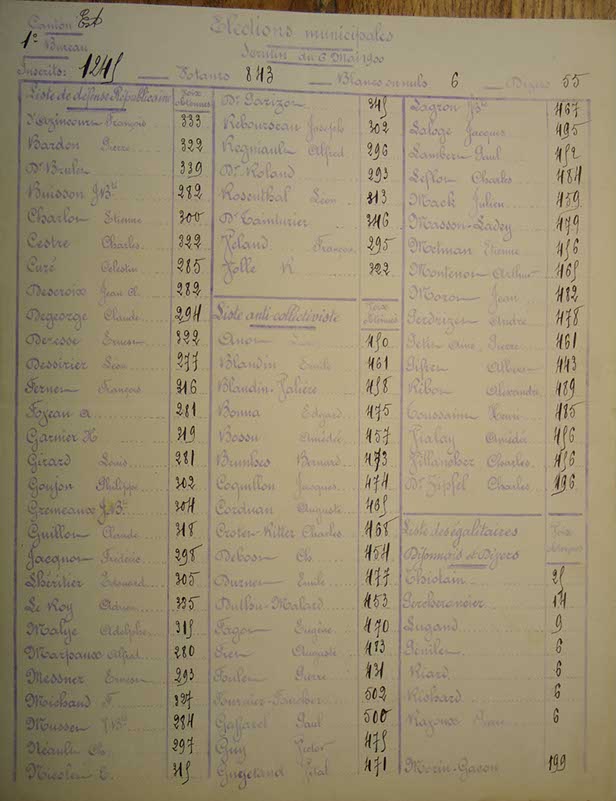 3_Scrutin du 6 mai 1900. Canton Est, 1er bureau